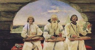 Main Russian folk holidays Report on any ritual